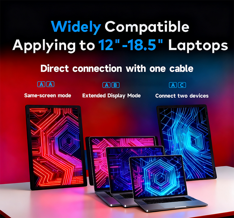 OEM Factory 14 15.6 Inch FHD IPS Rotate Dual Screen Display
