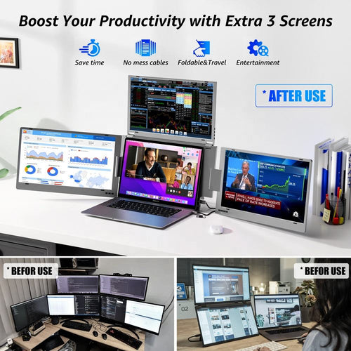 15.6" Triple Screen Laptop Extender Monitor, Portable USB-C Display