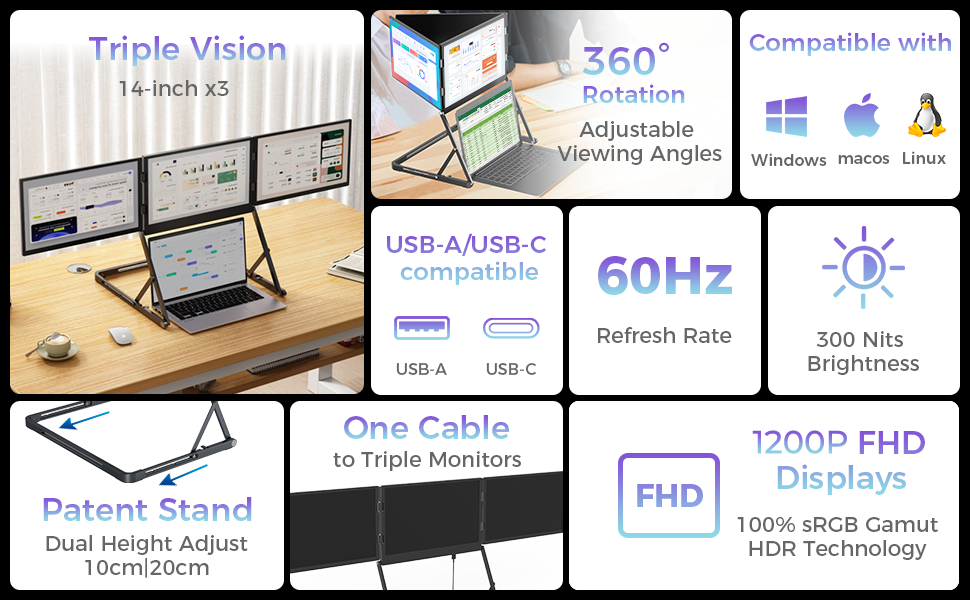 LastCreate Triple Screen Monitor 14'' Quad Screen Extender