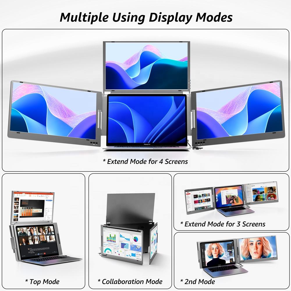 15.6" Triple Screen Laptop Extender Monitor, Portable USB-C Display