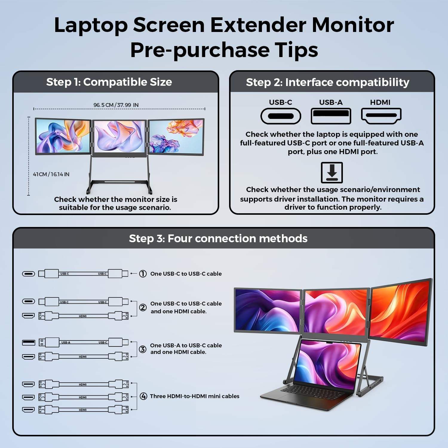 LastCreate Triple Screen Monitor 14'' Quad Screen Extender
