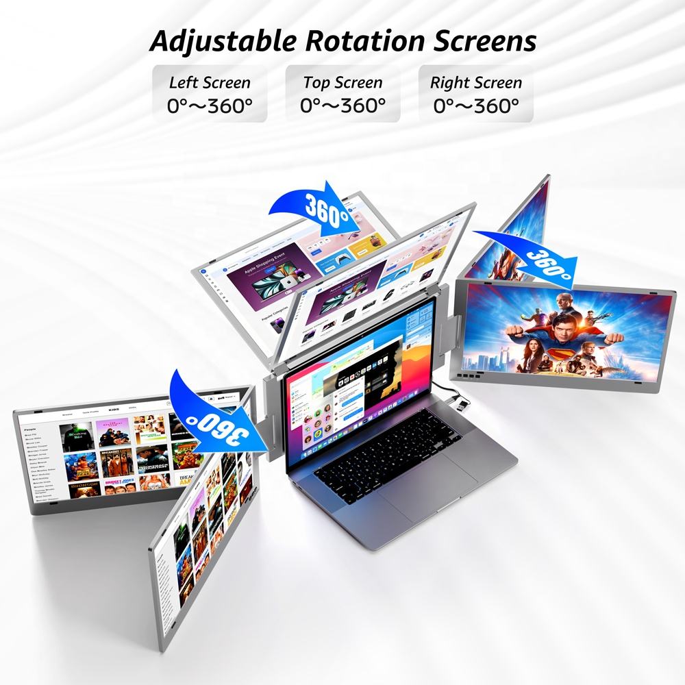 15.6" Triple Screen Laptop Extender Monitor, Portable USB-C Display