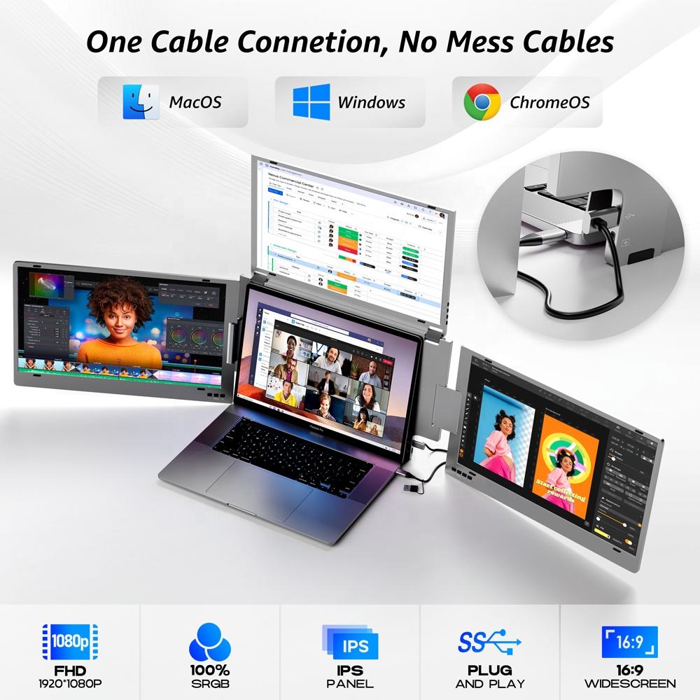 15.6" Triple Screen Laptop Extender Monitor, Portable USB-C Display