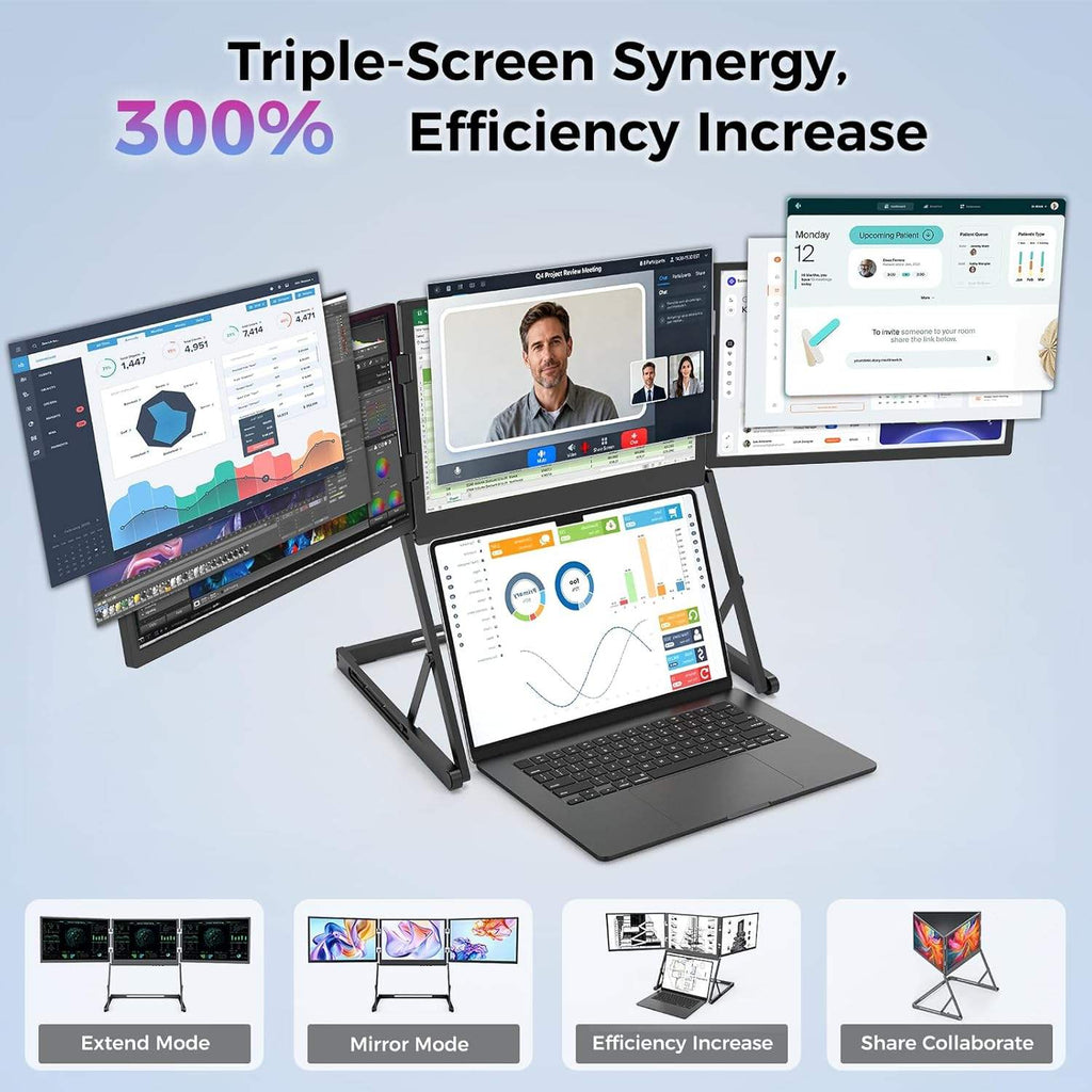 LastCreate Triple Screen Monitor 14'' Quad Screen Extender