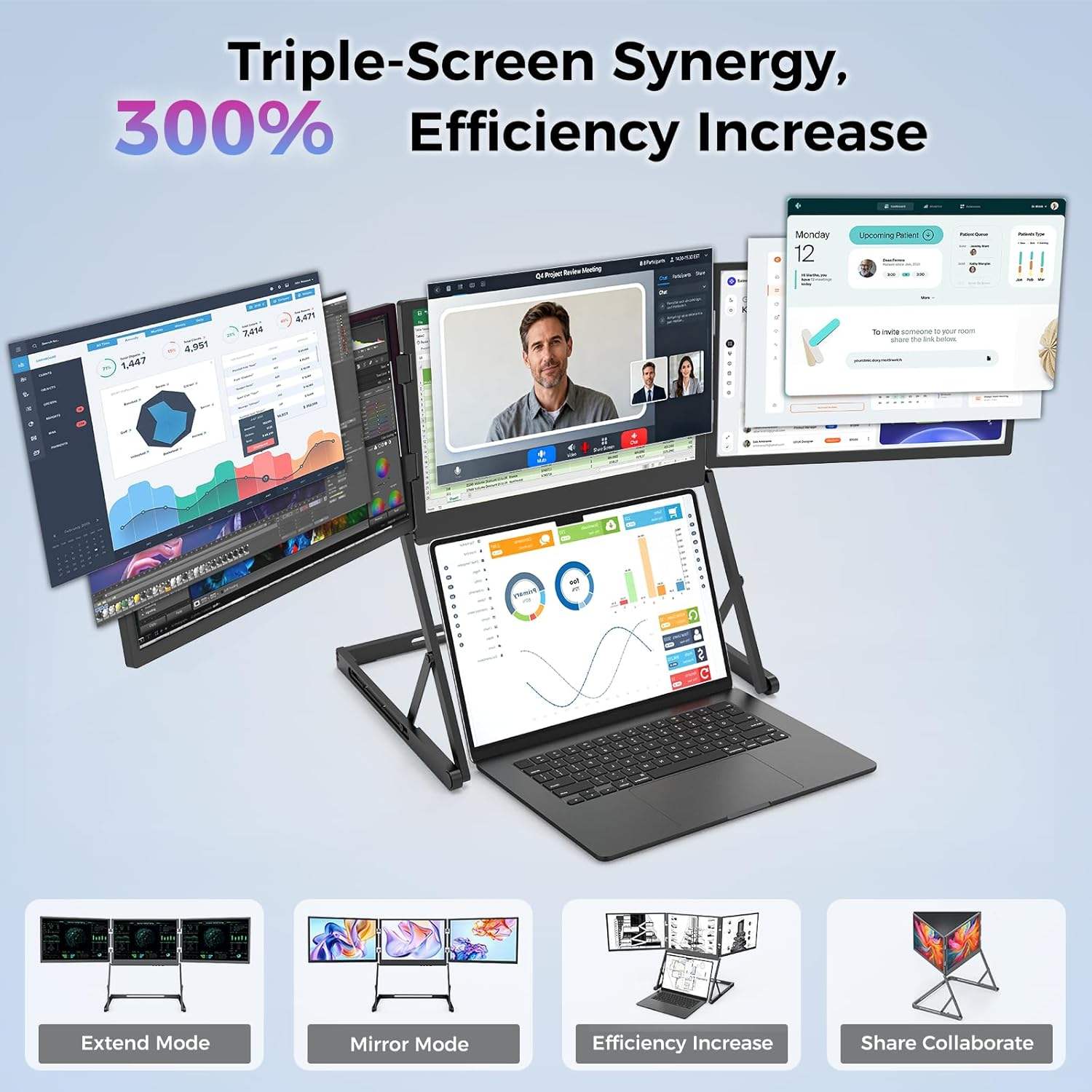 LastCreate Triple Screen Monitor 14'' Quad Screen Extender
