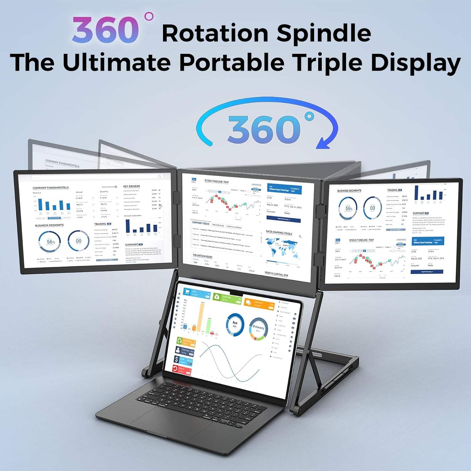 LastCreate Triple Screen Monitor 14'' Quad Screen Extender